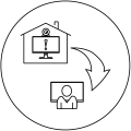 monitoring